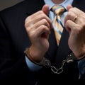 All You Need to Know About White Collar Crimes