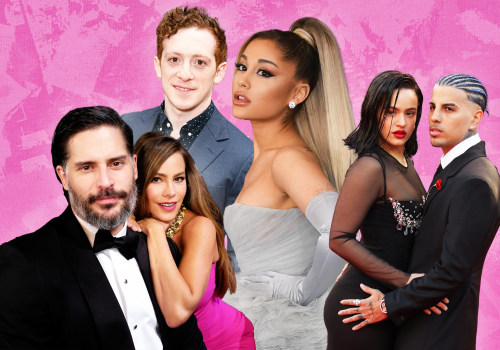 How to Stay Up-to-Date with the Latest Celebrity Gossip